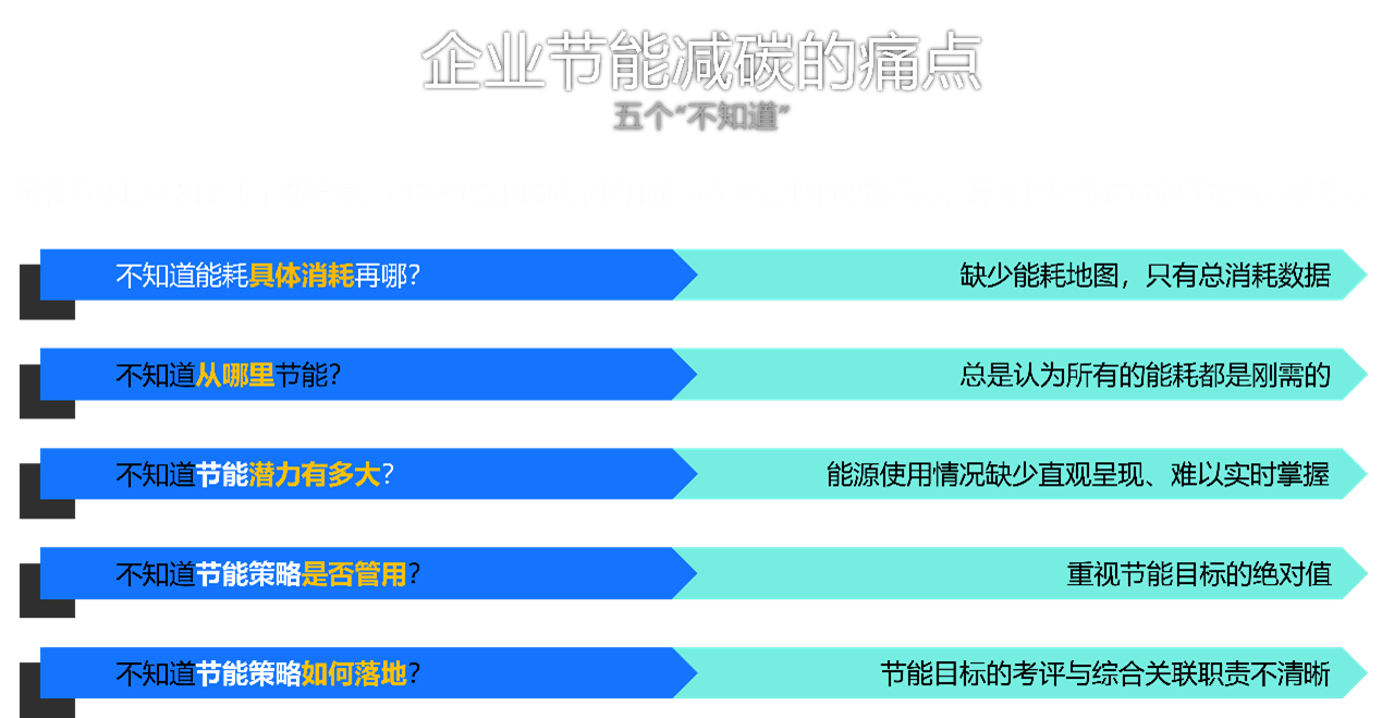 图片包含 文本描述已自动生成